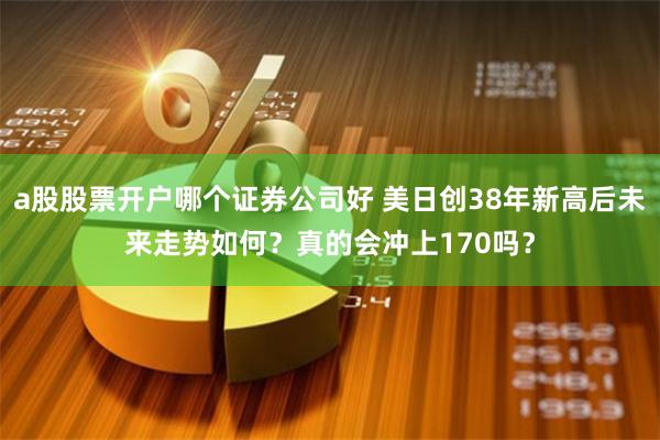 a股股票开户哪个证券公司好 美日创38年新高后未来走势如何？真的会冲上170吗？